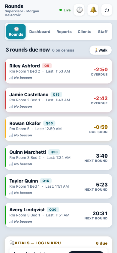 Live rounds board
